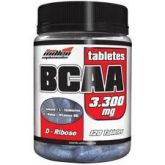 Bcaa new millen